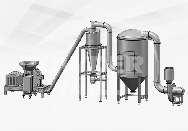 MR系列旋風(fēng)脈沖粉碎機(jī)組(分體式)