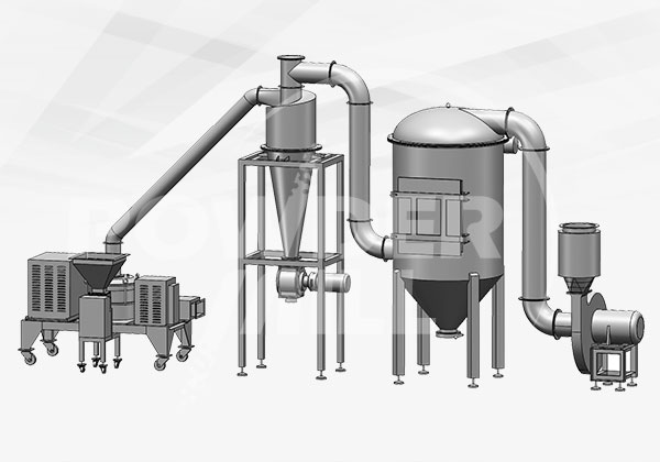 MR系列微粉碎機(jī)組