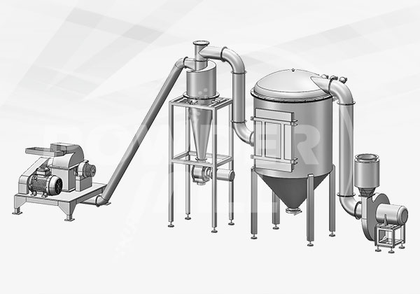 MR系列錘式粉碎機(jī)