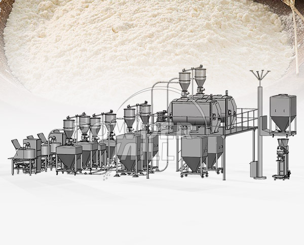 固體飲料粉末生產(chǎn)線